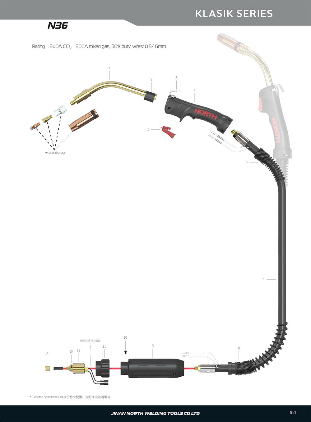 N36 ，Pistola de soldadura MIG/MAG 