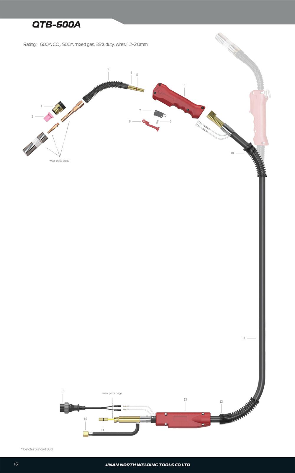 QTB-600A，Pistola de soldadura MIG/MAG 