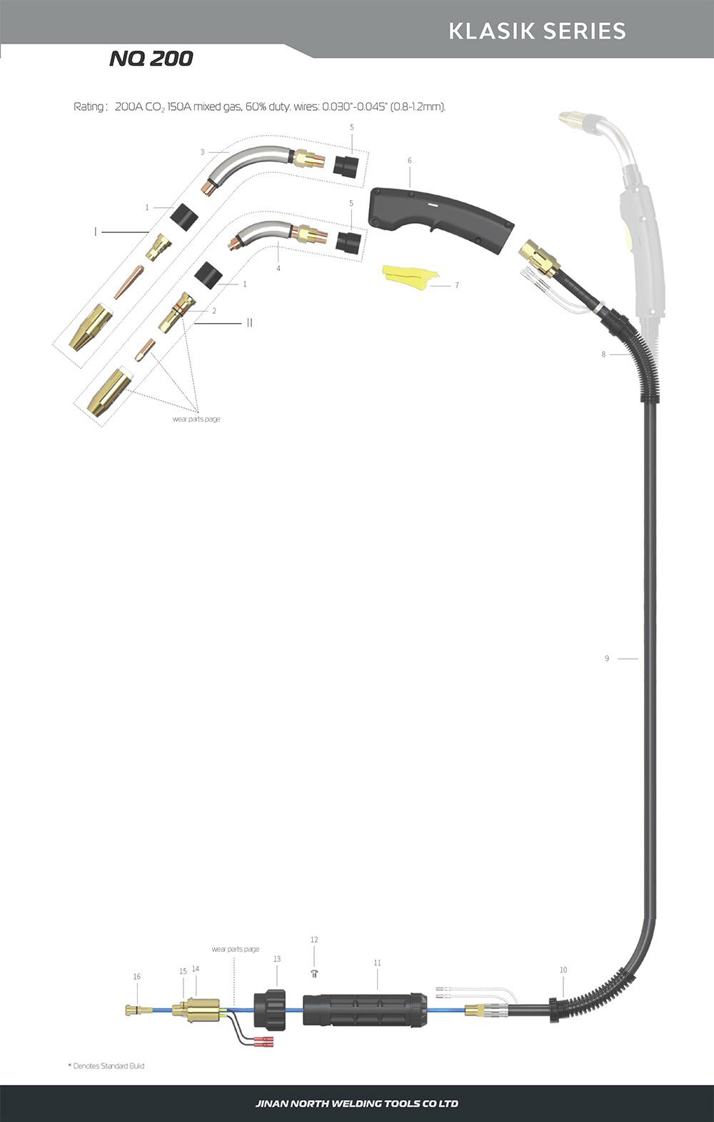 NQ200，Pistola de soldadura MIG/MAG 