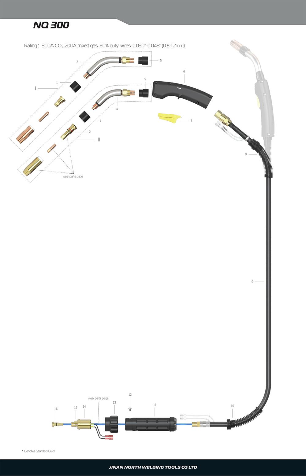 NQ300，Pistola de soldadura MIG/MAG 
