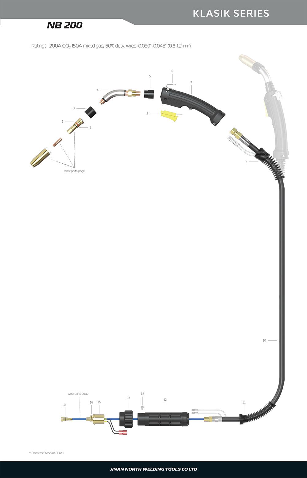 NB200，Pistola de soldadura MIG/MAG 