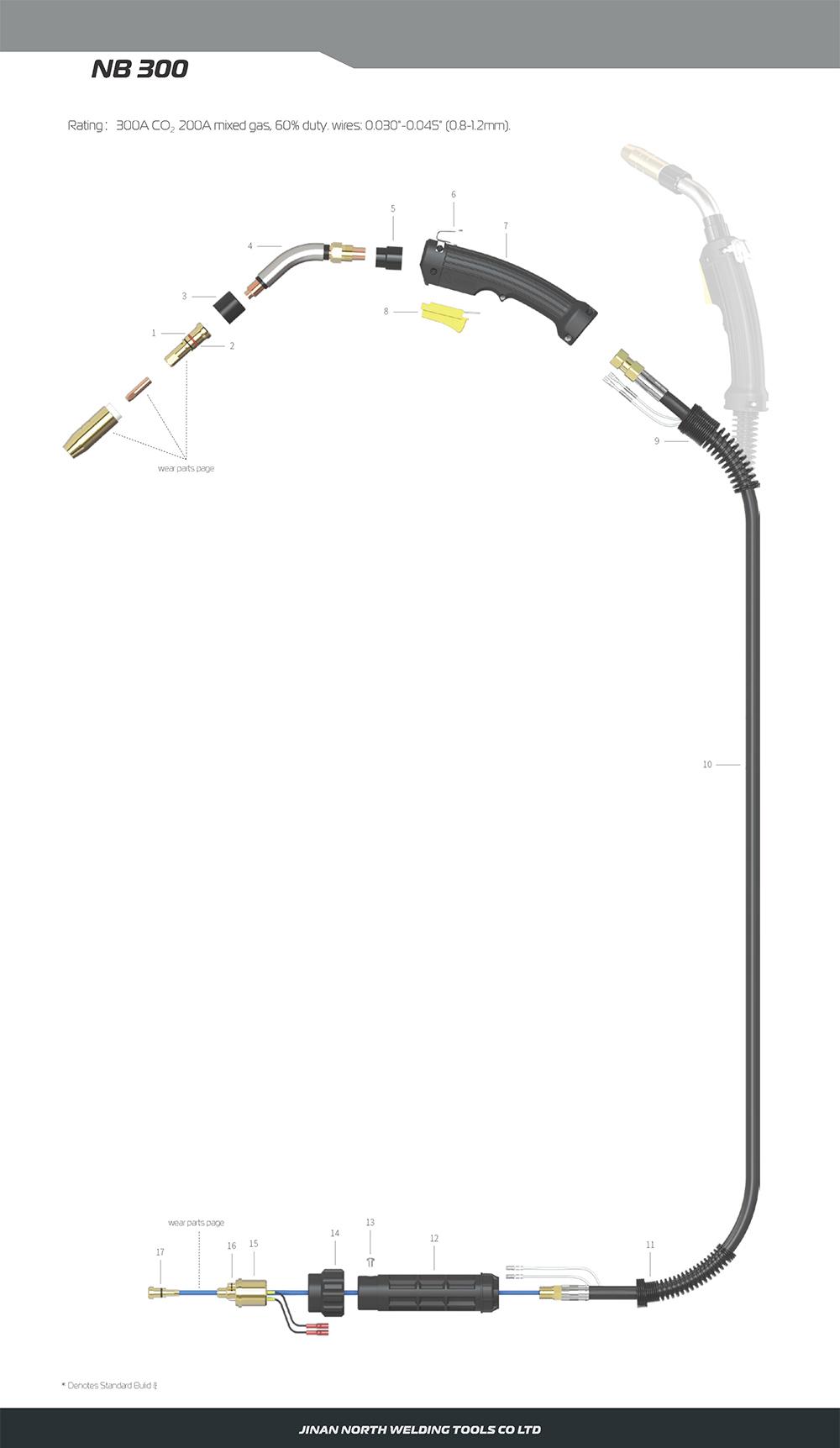 NB300，Pistola de soldadura MIG/MAG 