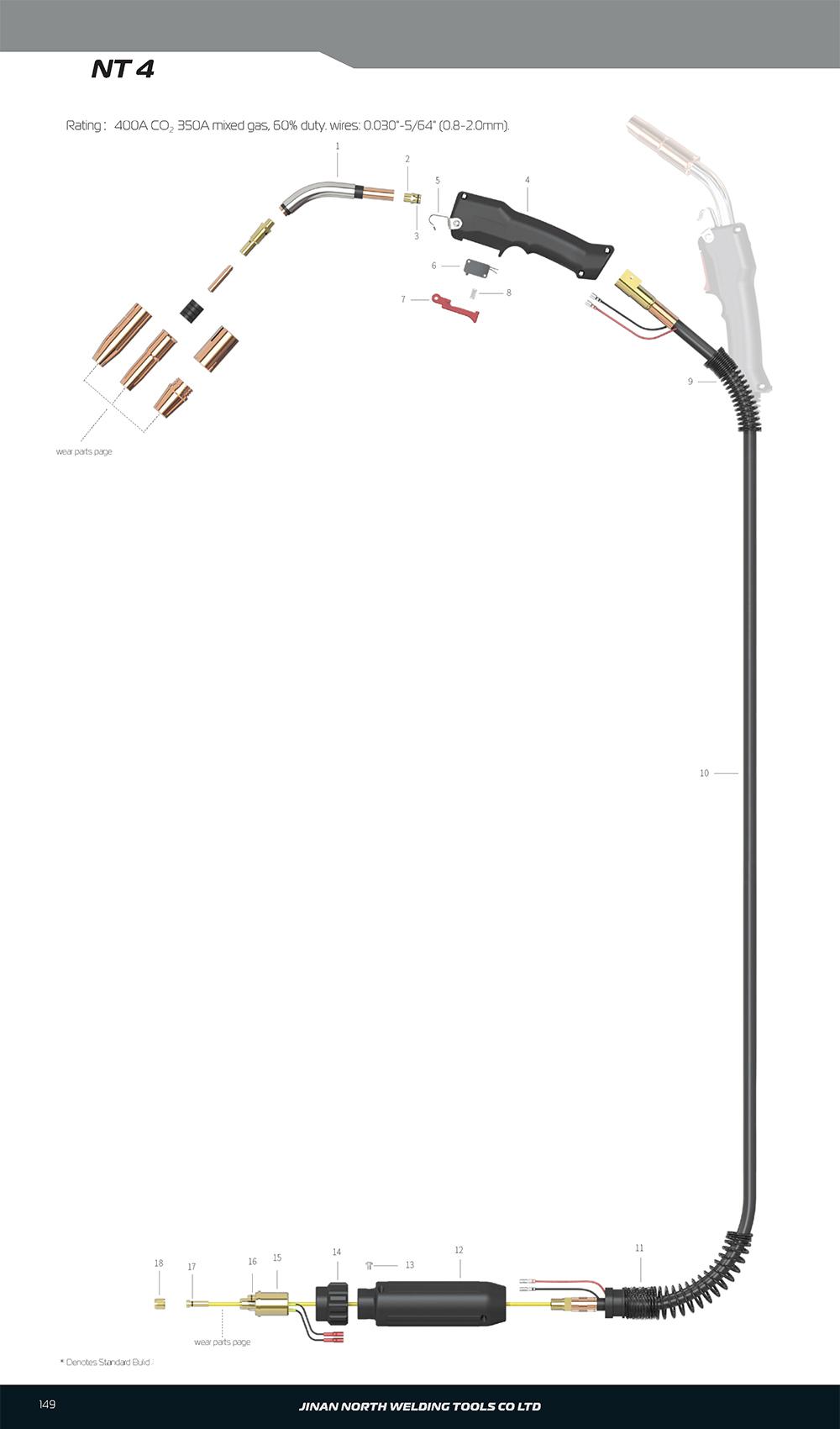 NT4，Pistola de soldadura MIG/MAG 