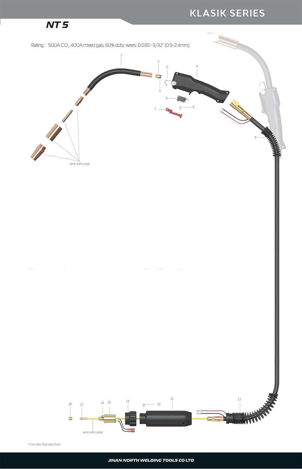 NT5，Pistola de soldadura MIG/MAG 