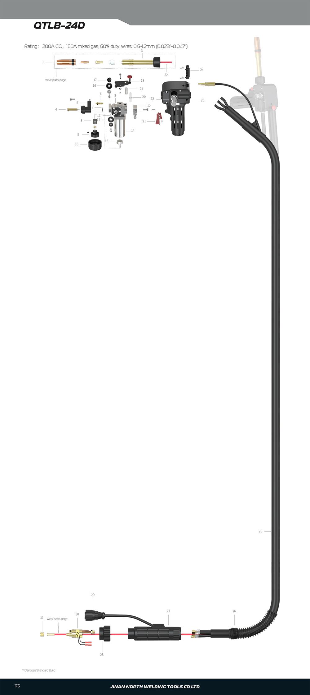 QTLB-24D，Pistola de soldadura MIG/MAG 