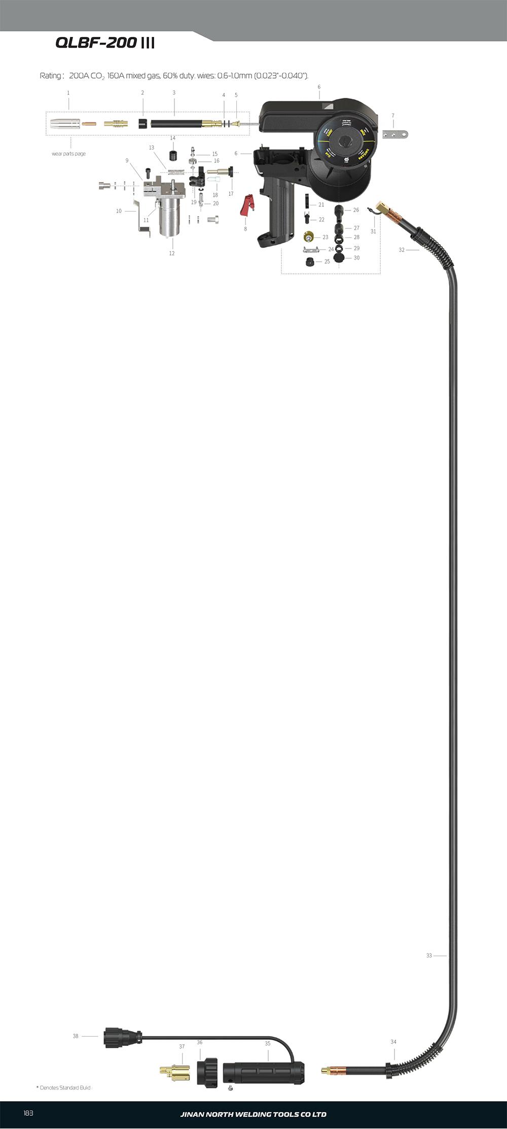 QLBF-200Ⅲ，Pistola de soldadura MIG/MAG 