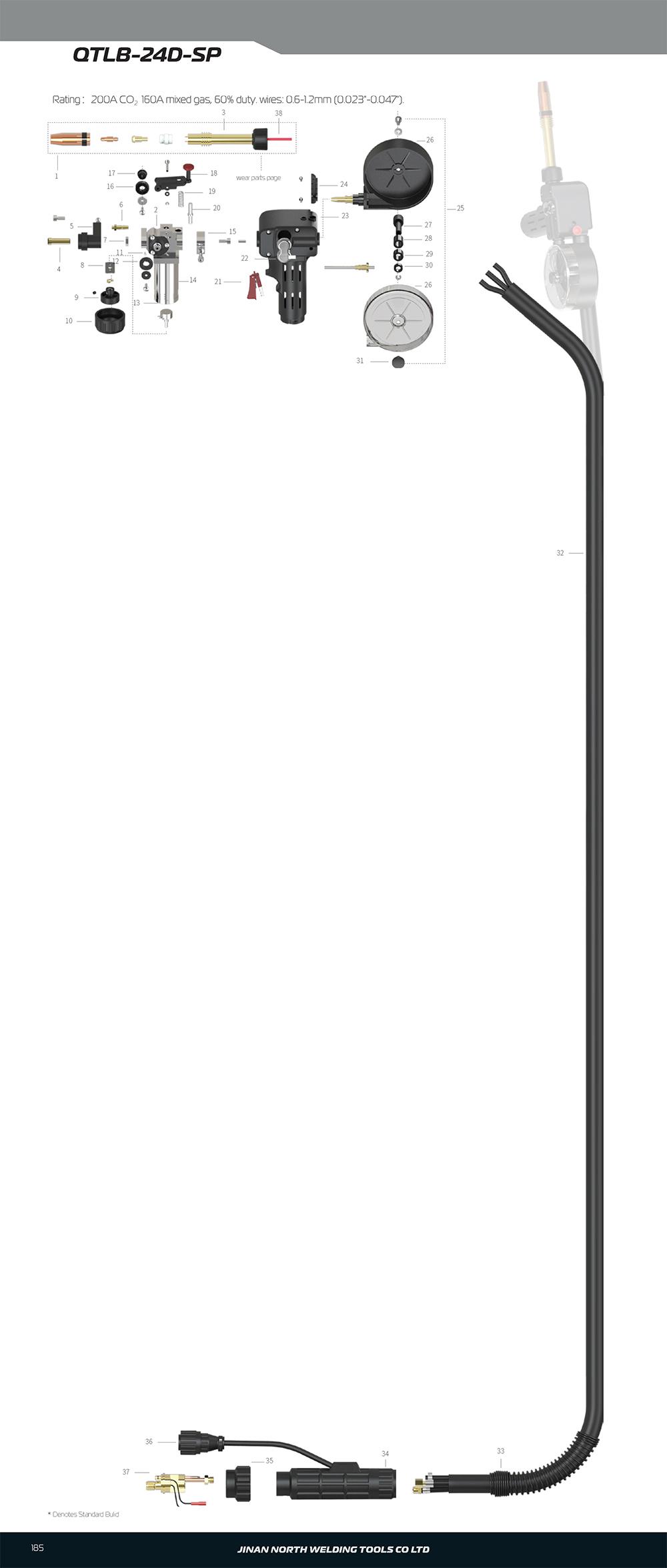 QTLB-24D-SP，Pistola de soldadura MIG/MAG 