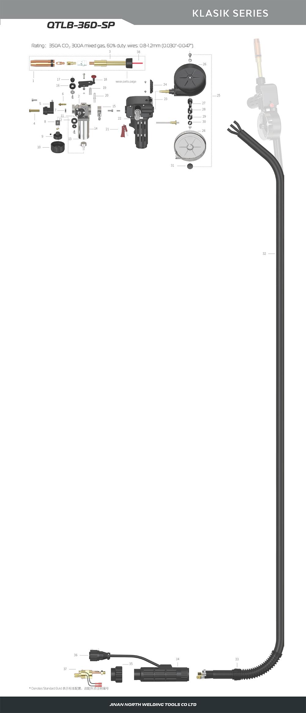 QTLB-36D-SP，Pistola de soldadura MIG/MAG 